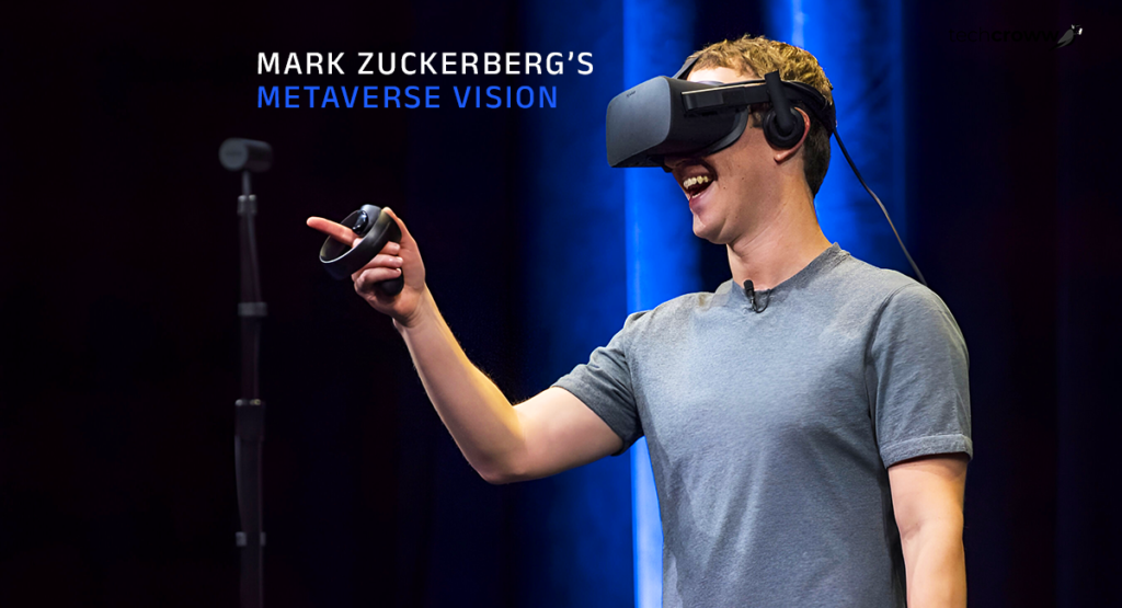 Mark Zuckerberg’s Metaverse Vision: Future of Social Media